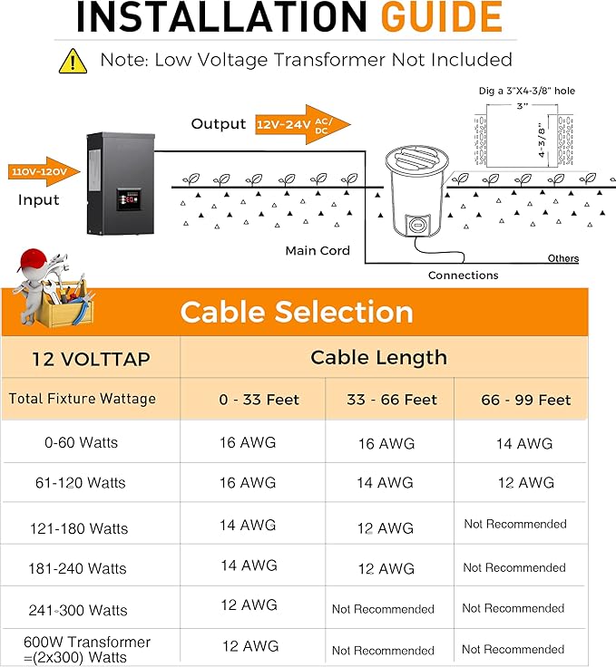 [6 Pack]CLOUDY BAY 9W Low Voltage Landscape Lights,LED Well Lights,Grated Top,12V-24V Waterproof Outdoor,2700K/3000K/3500K/4000K/5000K In Ground Lights for Fence Pathway Deck,Transformer Excluded - Aura Lighting