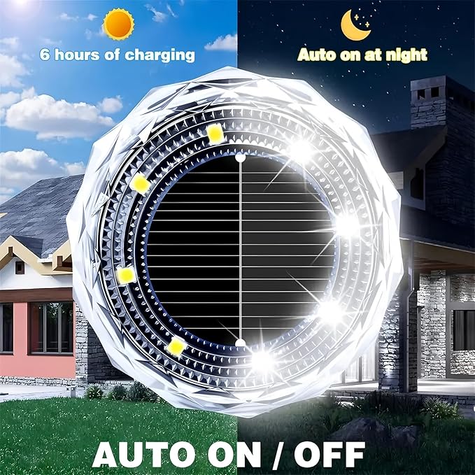 Solar Ground Lights 8 Pack Waterproof Outdoor Solar Lights for Yard Led Solar Garden Lights Bright Solar Powered Disc Light In-Ground Landscape Lighting for Patio Pathway Walkway Driveway, White