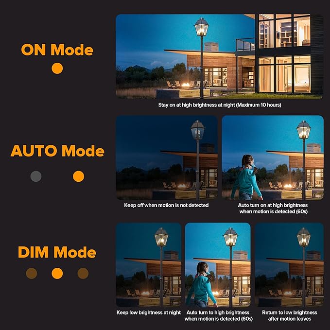 LUTEC Outdoor Solar Lamp Post Light with Motion Sensor, Dusk to Dawn Waterproof Pole Light with Three Modes, Exterior Vintage Black Solar Powered Street Light Fixtures for Garden, Patio, Pathway, Yard