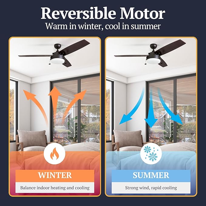 Prominence Home Statham, 52 Inch Contemporary Indoor LED Ceiling Fan with Light, Pull Chain, Dual Mounting Options, Modern Dual Finish Blades, Reversible Motor - 51018-01 (Espresso)