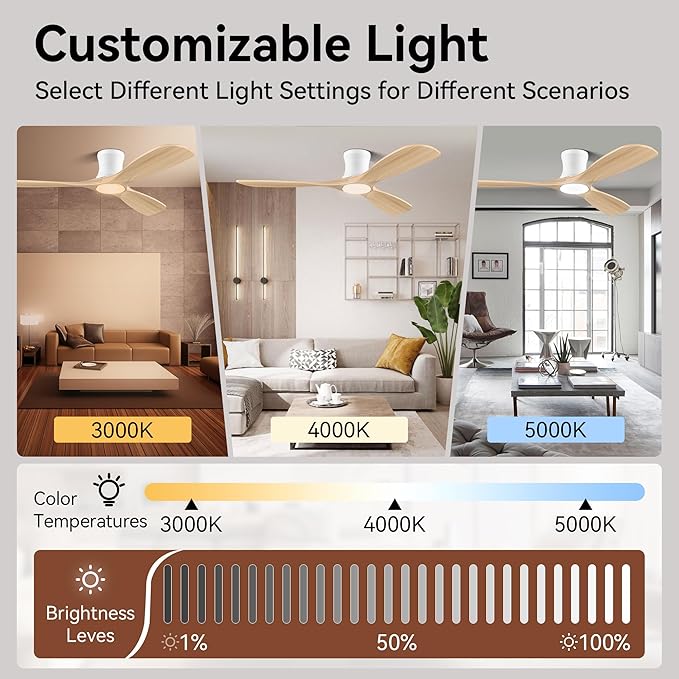 Smart 52” Wood Flush Mount Ceiling Fans with Lights and Remote,Quiet DC Motor,Outdoor Indoor Ultra Low Profile Ceiling Fan works with Alexa WIFI APP,Modern White Ceiling Fan for Bedroom Patio - Aura Lighting