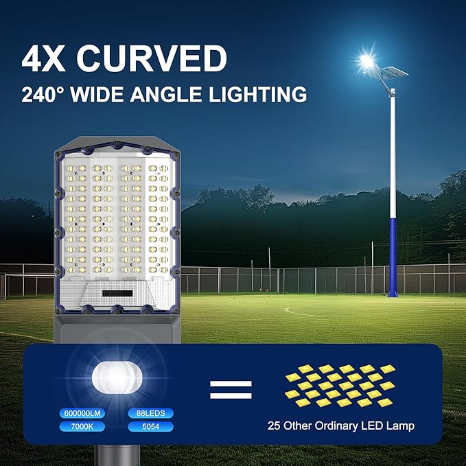 10800W Solar Street Lights Outdoor, 55000mAh IP67 Waterproof Solar Security Flood Lights 7000K 650000LM Super Bright LED Beads Commercial Parking Light with Remote Control for Street, Court, Barn