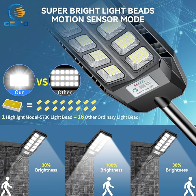 CEDIO 6500W Solar Light Outdoor, Solar Street Lights Outdoor IP66 Waterproof, 6500K Dusk to Dawn LED Security Flood Lights Motion Sensor with Remote Control for Yard(6500K-2PACK)