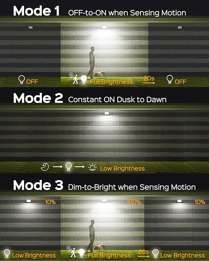 SUPERDANNY Solar Motion Sensor Outdoor Flood Lights with 113 Bright LEDs, Dusk to Dawn Outside Flood Lights with 16ft Cable IP65 Waterproof, Security Light for Garden Barn Porch 1 Pack(Gray)