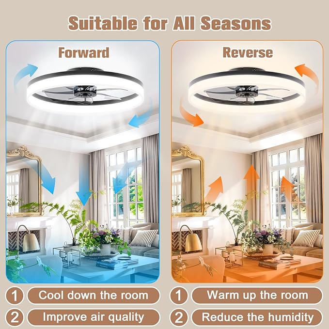 VOLISUN Low Profile Ceiling Fans with Lights and Remote, 23.6in Flush Mount Ceiling Fans with Light, 3000K-6500K Dimmable Fandelier LED Fan Light, Bladeless Ceiling Fan with Lights for Bedroom(Black) - Aura Lighting