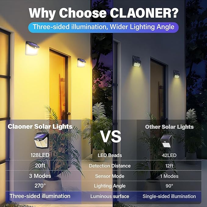 CLAONER Solar Lights Outdoor, [128 LED/8 Packs] Solar Motion Lights 3 Working Modes Solar Wall Lights with 270°Wide Angle Wireless IP65 Waterproof Motion Sensor Outdoor Deck Lights, Warm White