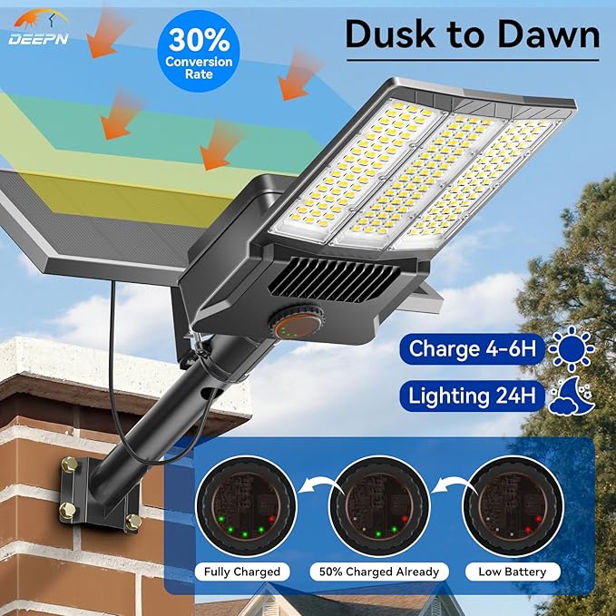 Deepn 10000W Solar Street Lights Outdoor Commercial Parking Lot Lights Aluminum LED Security Flood Light with Motion Sensor & Dusk to Dawn, Solar Outdoor Lights Waterproof for Yard, SZ3000, 1Pack