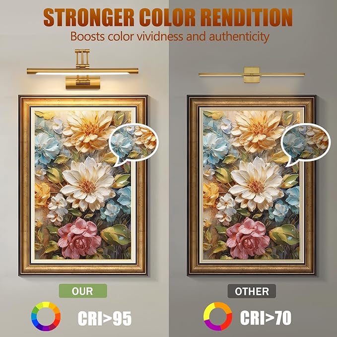 Picture Lights for Wall 17in Modern Picture Light LED Art Light for Paintings Gallery Dartboard Adjustable Swing Arm Wall Lights Display Art Light 3000K Hardwired Connection, Brass-Colored