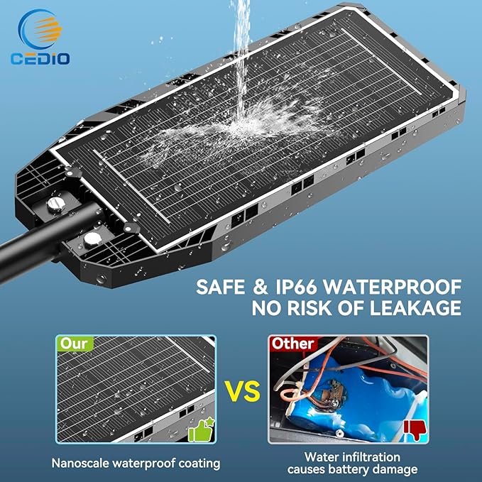 CEDIO 6500W Solar Light Outdoor, Solar Street Lights Outdoor IP66 Waterproof, 6500K Dusk to Dawn LED Security Flood Lights Motion Sensor with Remote Control for Yard(6500K-2PACK)