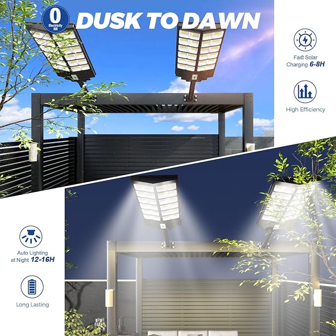 Solar Street Lights Outdoor, 6500K Solar Lights Outdoor Waterproof Dusk to Dawn, Security Flood Light with Motion Sensor and Remote for Yard, Garage, Driveway (5000W-(2 Pack))