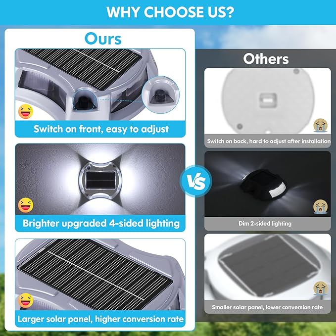 Bosceos Solar Driveway Lights Outdoor 20-Pack, Solar Deck Lights RGB Color Modes Dock Light Waterproof Driveway Markers Step Light for Sidewalk Stair Garden Pathway Walkway Yard