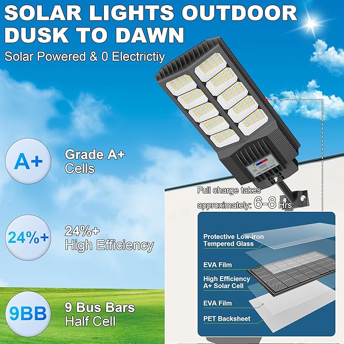 New 6500W Solar Street Lights Outdoor Waterproof - Commercial Outdoor Solar Light, 200pcs High Brightness LEDs, Solar Parking Lot Lights Dusk to Dawn for Yard Garden with Motion Sensor - 2 Pack