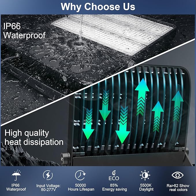 52200LM LED Stadium Flood Light Commercial Eqv 2400W Super Bright 145LM/W 5500K 360W LED Arena Light Outdoor 85-277V IP65 Waterproof Backyard Wall Yoke Mount Fixture 2 Pack