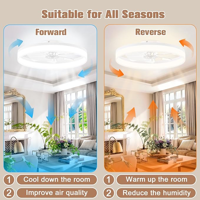 VOLISUN Low Profile Ceiling Fans with Lights and Remote, 23.6in Flush Mount Ceiling Fans with Light, 3000K-6500K Dimmable Fandelier LED Fan Lights, Bladeless Ceiling Fan with Light for Bedroom(White) - Aura Lighting
