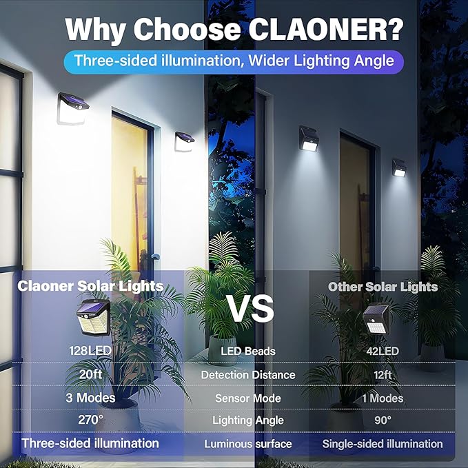 CLAONER Solar Lights Outdoor, [128 LED/8 Packs] Solar Motion Lights 3 Working Modes Wall Lights with 270°Wide Angle Wireless IP65 Waterproof Motion Sensor Outdoor Deck Light, Cold White