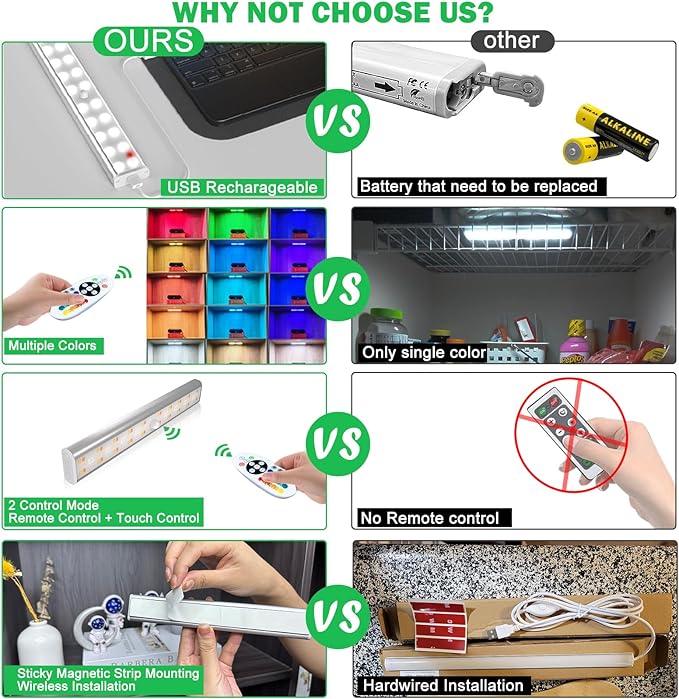 Under Cabinet Lighting Wireless Rechargeable Battery Operated LED Closet Lights Dimmable Under Counter Lights Bar with Remote, RGB Changing Perfect for Kitchen Bedroom Stairs, 4 Packs