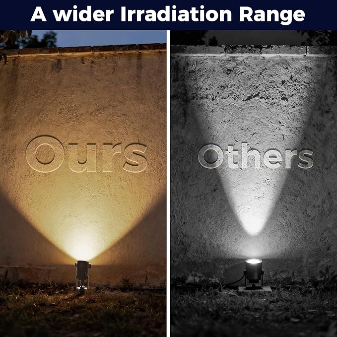 L LOHAS LED 5W Plug in Spotlight Outdoor, 3000K Warm White Landscape Lighting, IP66 Waterproof Spot Lights for Yard, Garden, House, Pathway, Plant, UL Listed (1 Pack) - Aura Lighting