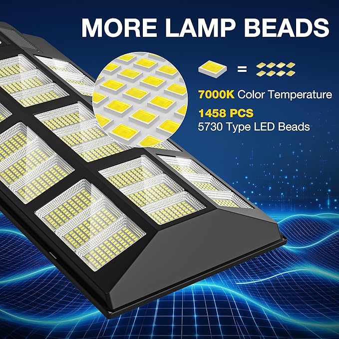 10000W Solar Street Lights Outdoor - Solar Lights Outdoor Waterproof Motion Sensor, Solar Parking Lot Lights Commercial Dusk to Dawn, LED Street Light Solar Powered for Outside, Yard(2 Pack)