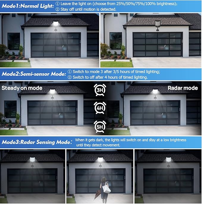 Solar Motion Lights Outdoor, Super Bright IP67 Waterproof Security Light, 3 Modes Flood Light for Garden, Yard, Pathway, Zero Wiring (2 Pack)