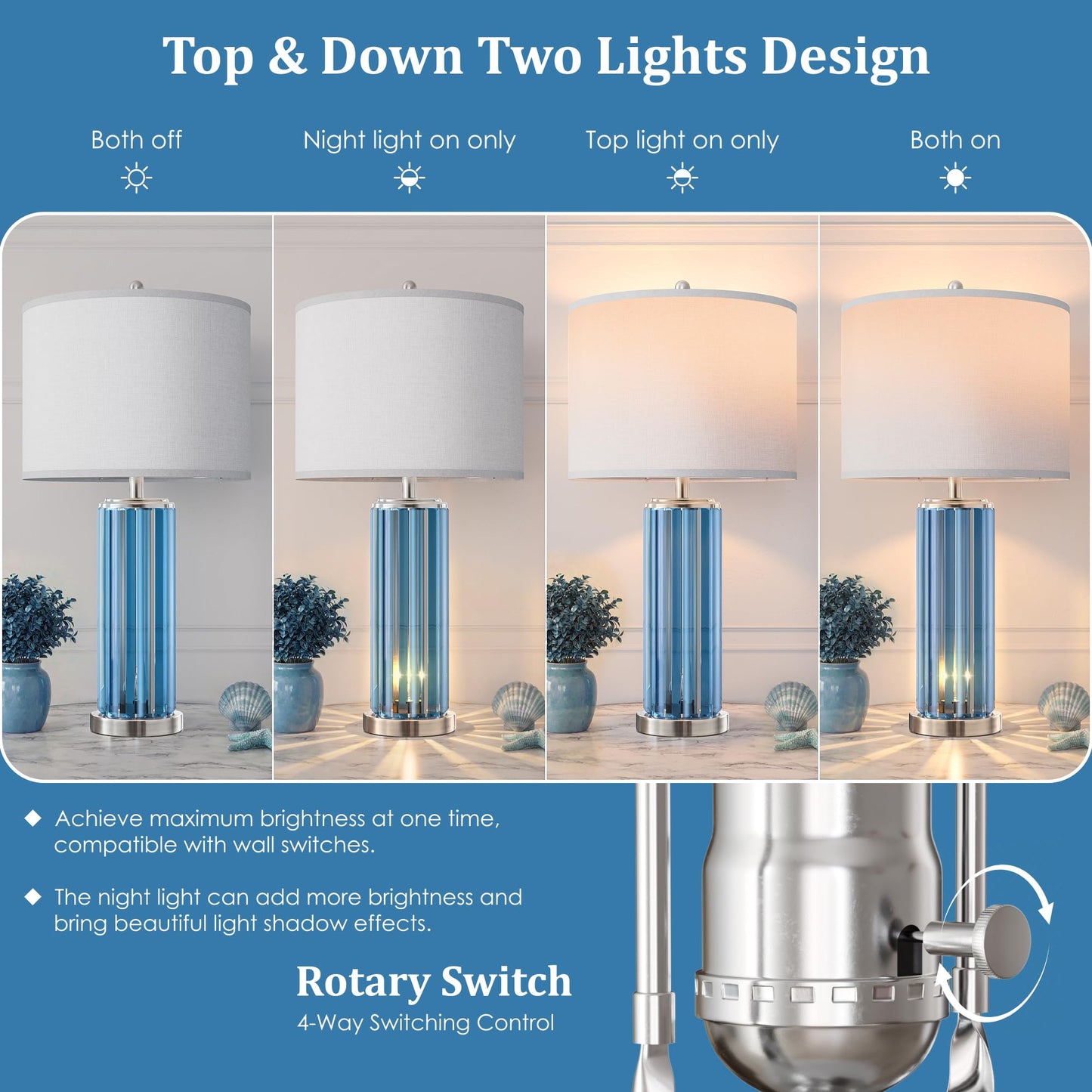 Blue Table Lamps for Bedroom Set of 2 with Nightlight (2 Count)