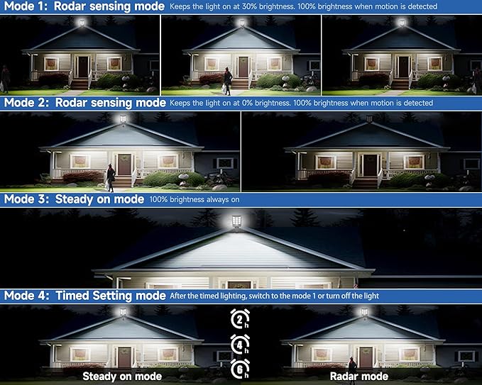 Solar Lights Outdoor for Outside, IP66 Waterproof Solar Street Lights Outdoor with Motion Sensor & Dusk to Dawn, 6500K Security Flood Light for Yard Garden with Remote Control - 4PACK