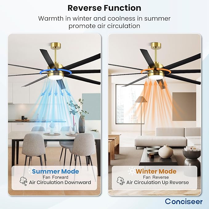 65 Inch Ceiling Fans with Lights and Remote for Bedroom Living Room Kitchen Office, Indoor/Outdoor Use, 3CCT, 8 Blades 6 Speed Reversible Dimmable Quiet DC Motor, Gold/Black