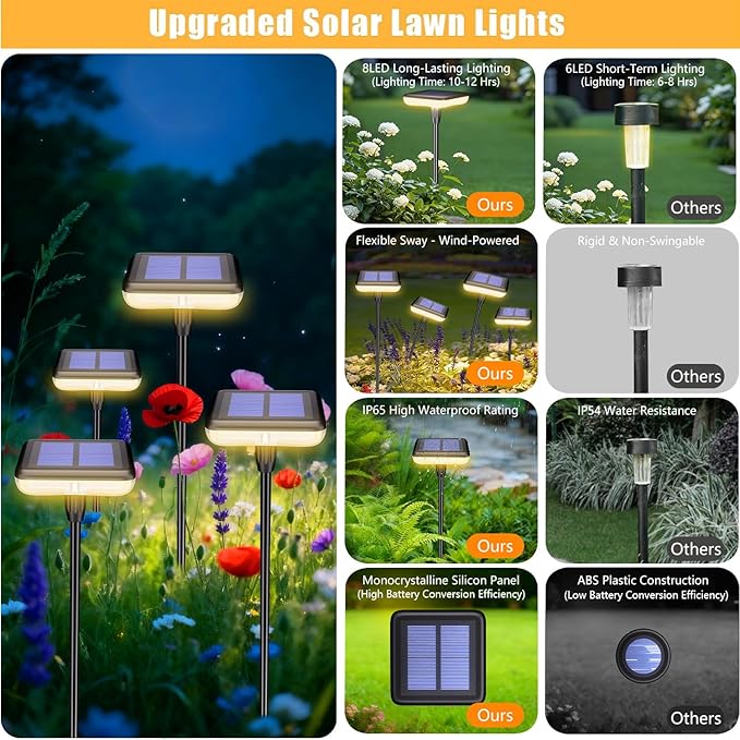 Solar Pathway Light Solar Lights Outdoor Garden Solar Landscape Lights 34LM Bright Up to 12H IP65 Waterproof Auto On/Off for Walkway Outside Yard Path Patio Lawn Flower Decorations (4, Warm white)