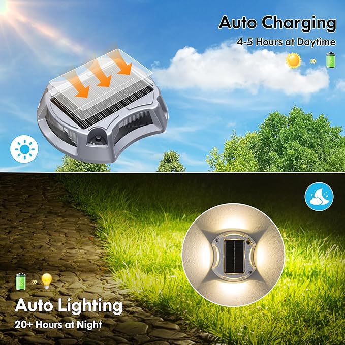 Bosceos Solar Driveway Lights Deck Dock Lights Outdoor 12 Pack, 9 Colors in 1, Pathway Light Solar Powered Waterproof, LED Marker Marine Light for Warning Driveway Sidewalk Pathway Walkway Step(RGB)