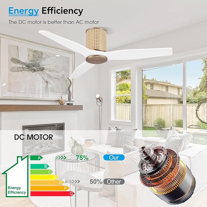 48" Ceiling Fan No Light - Low Profile Flush Mount Ceiling Fan, 6-Speed Remote Control, Solid Wood, Quiet Reversible DC Motor, White/Gold Finish, for Bedroom, Living Room, Porch - Aura Lighting