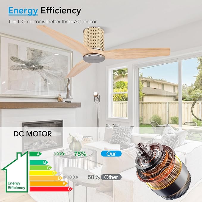 48" Ceiling Fan No Light - Low Profile Flush Mount Ceiling Fan, 6-Speed Remote Control, Solid Wood, Quiet Reversible DC Motor, Wood/Silver Finish, for Bedroom, Living Room, Porch - Aura Lighting