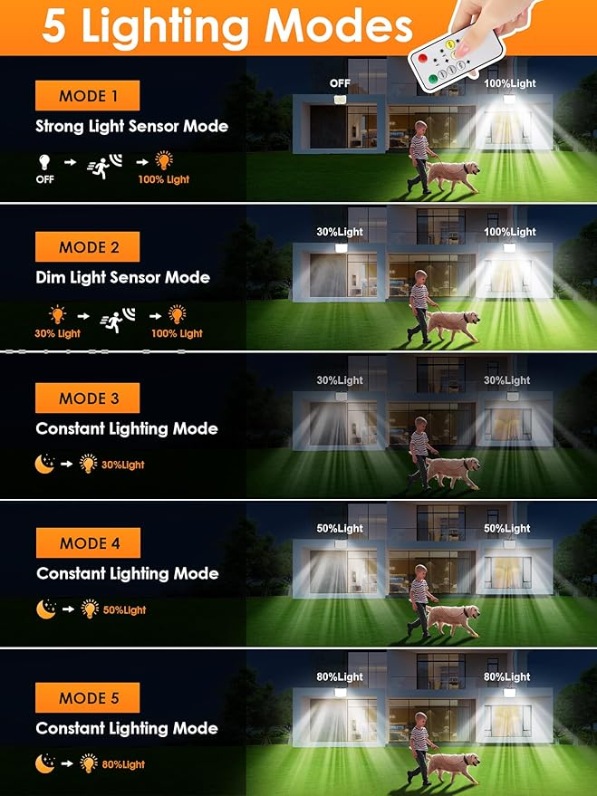 PIKOY Solar Motion Lights Outdoor Waterproof, [Upgraded 318LED/33FT/5 Modes] Solar Security Lights,Remote+IP65 Solares Lamparas Solares para Exteriores Grandes Sin Sensor De Movimiento 2 Pack
