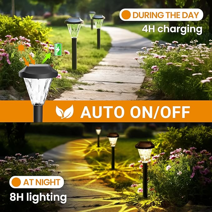 GIGALUMI 16 Pack Solar Lights Outdoor Waterproof,New Upgraded for Outside,Solar Outdoor Lights for Garden,Patio,Lawn,Yard and Landscape(Warm White)