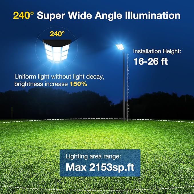 10000W Solar Street Lights Outdoor - Solar Lights Outdoor Waterproof Motion Sensor, Solar Parking Lot Lights Commercial Dusk to Dawn, LED Street Light Solar Powered for Outside, Yard(2 Pack)