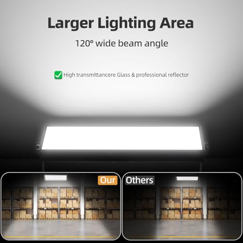 180W LED Shop Lights