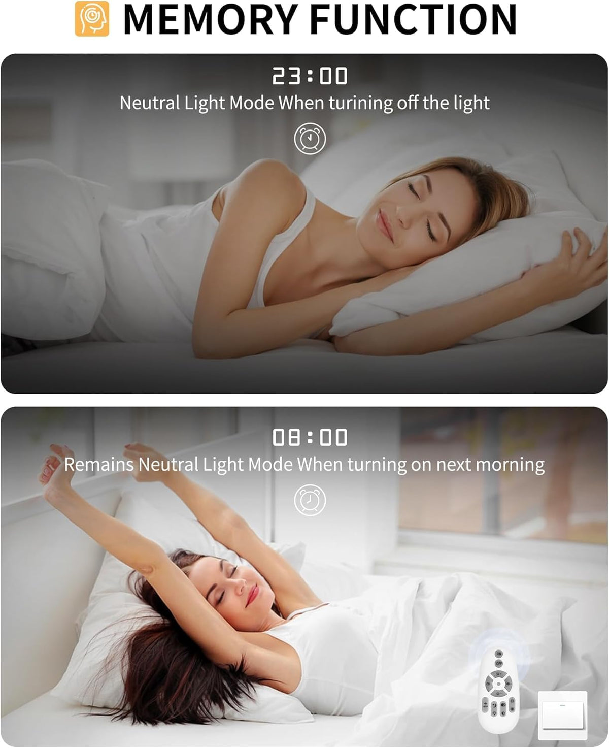 Smart LED Ceiling Light (White-ST / 31.8inch)