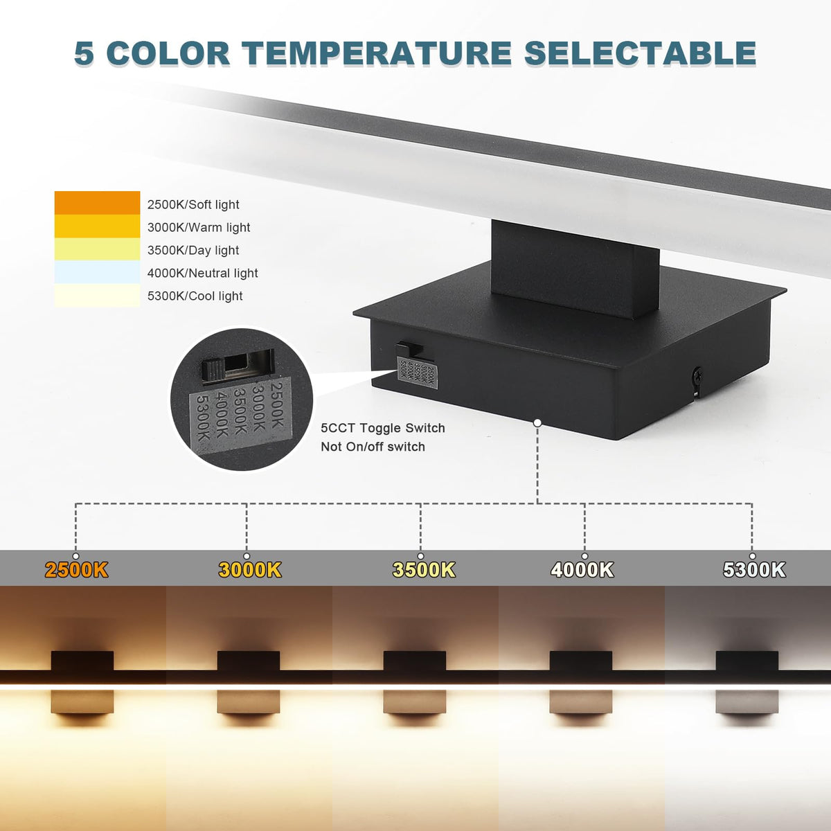 Vanity Light for Bathroom Lighting Fixtures Over Mirror 23.62 Inch Dimmable 5CCT Modern Vanity Lights Black Bathroom Light Bar Bath Wall Sconce ETL Certificated (23.62 Inch Long / Black)