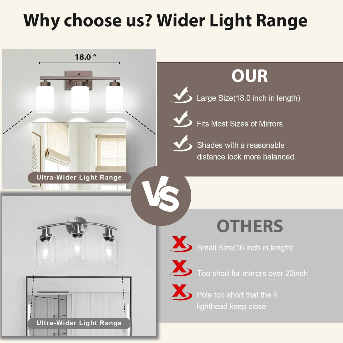 Bathroom Light Fixtures (Oil Rubbed Bronze, Milky White / 3-Light)
