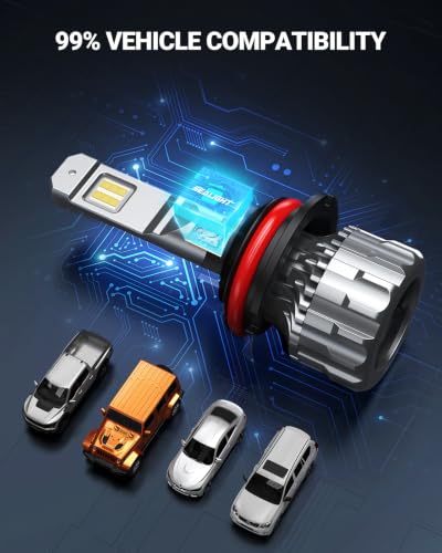 9004 Bulbs 70000LM Brighter (Cool White / 9004)