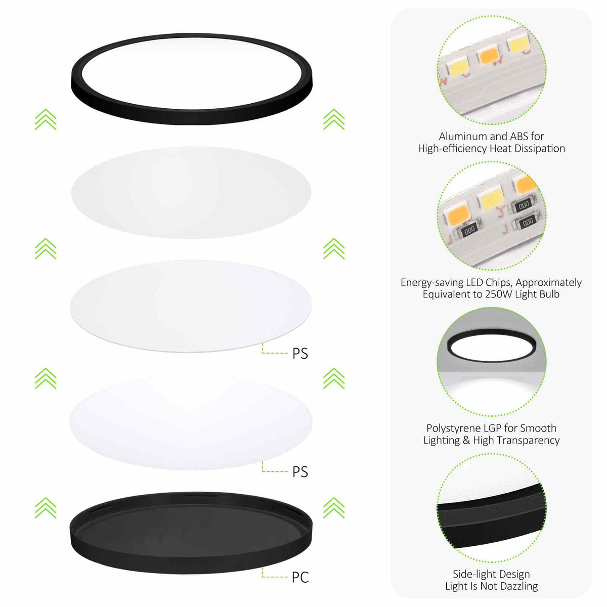 LED Flush Mount Ceiling Light 12in Thin 3CCT Black Wired (12Inch-6 Pack / Black)