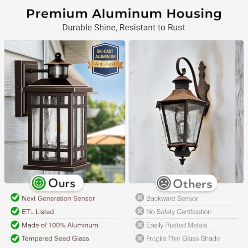 Adjustable Sensitivity Motion Sensor Outdoor Lights (ORB(Gold Trim) / Motion Sensor-2 Pack)