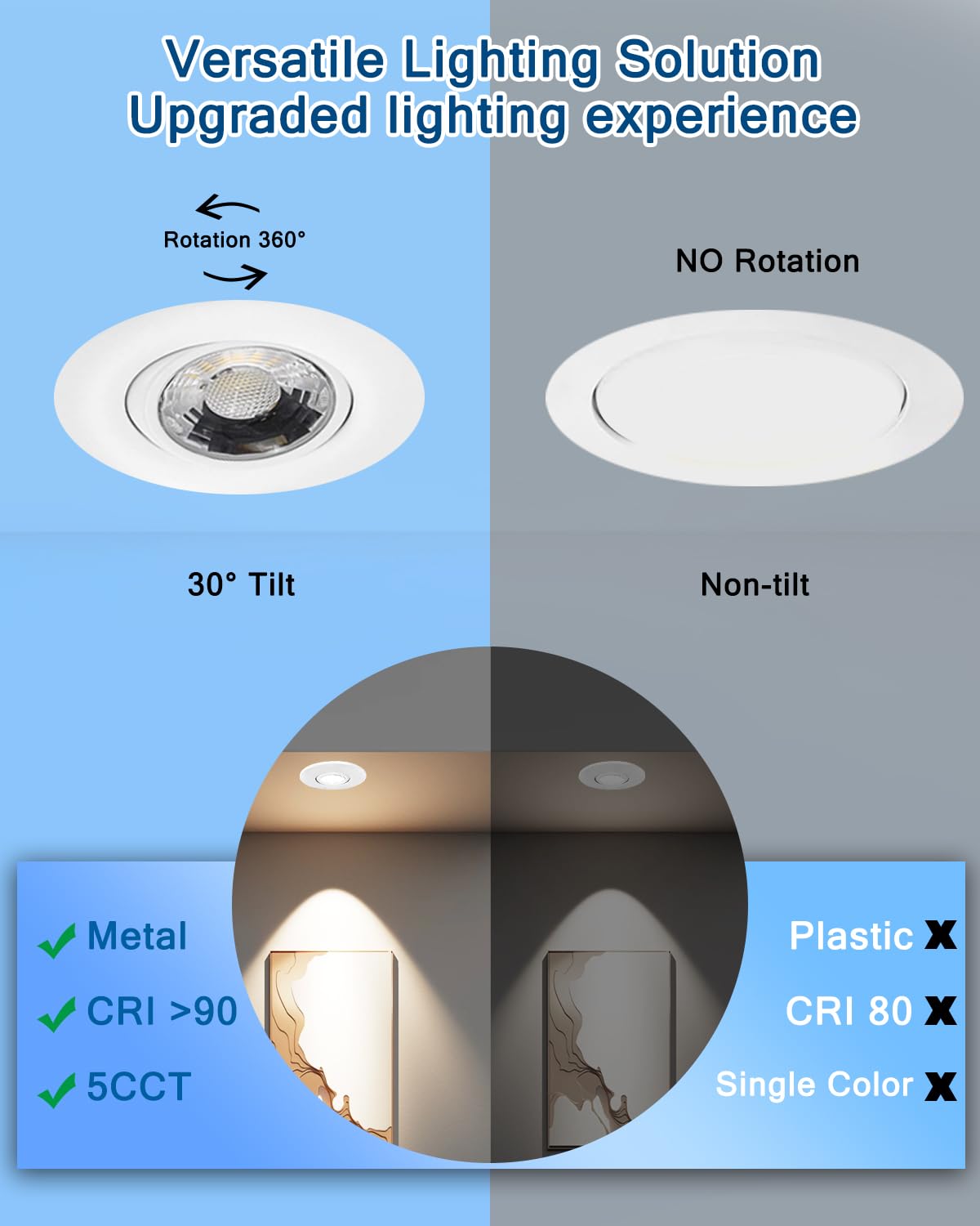 2 inch 5CCT Gimbal Led Recessed Lights (White 5CCT / 2inch 12pack)