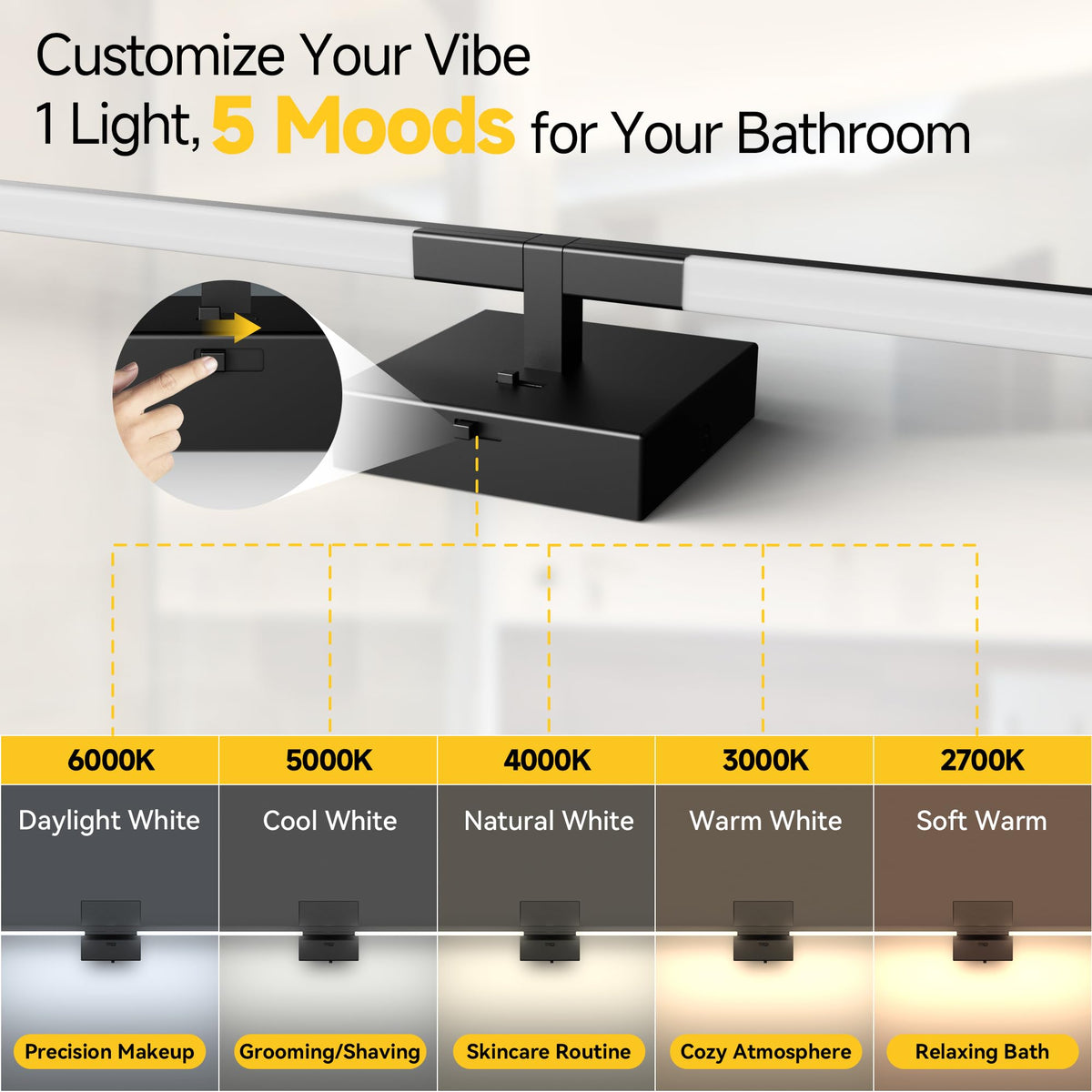 Vanity Lights 24 inch (Matte Black / 24 Inches)