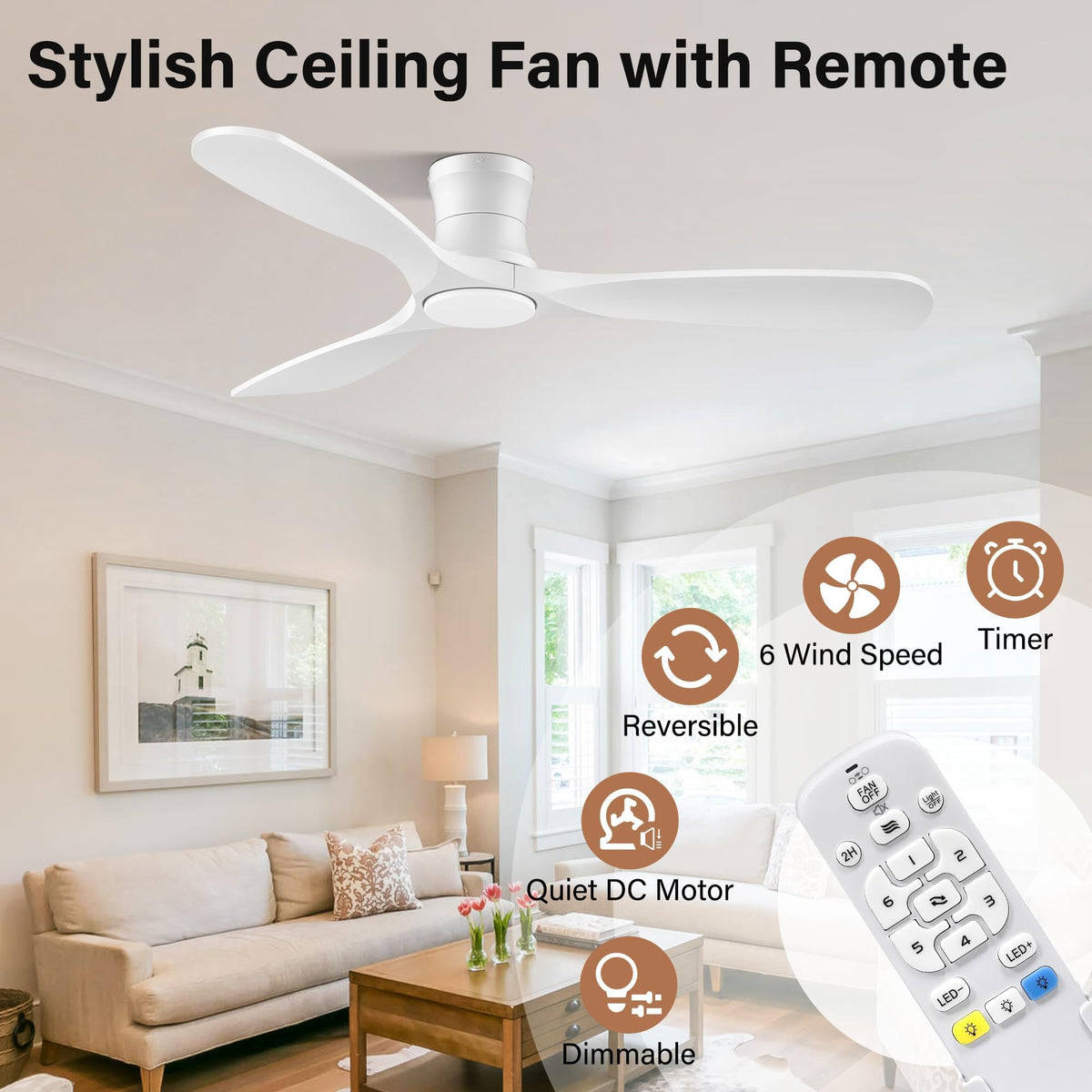 52Inch Wood Low Profile Ceiling Fans with Lights Remote (White Wood / Remote Control)