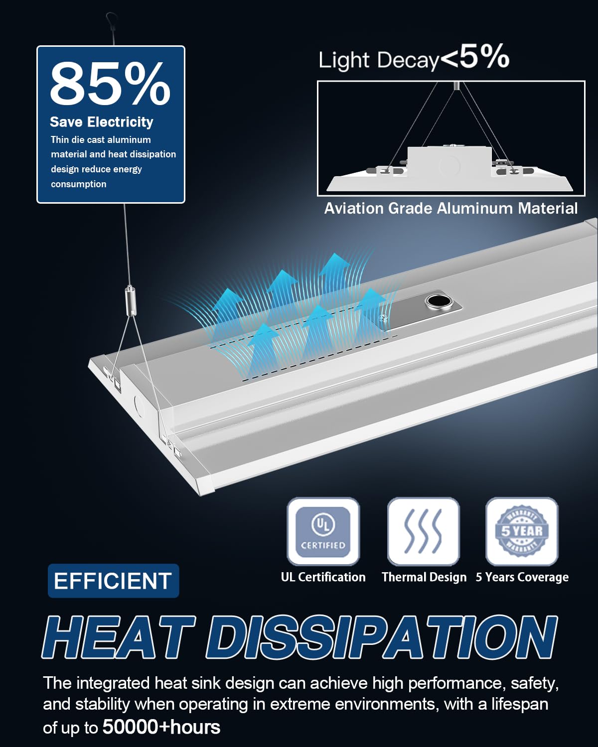 Linear High Bay LED Shop Lights (5000K/300W 16Pack / 300W)