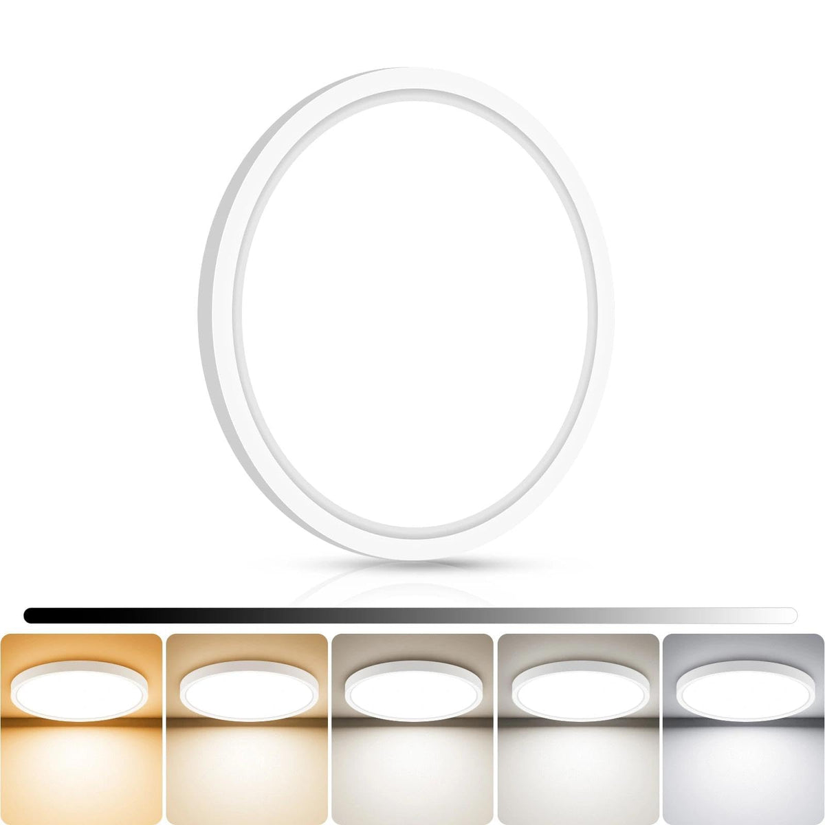 7inch LED Flush Mount Ceiling Light (White / 7inch-1pack)