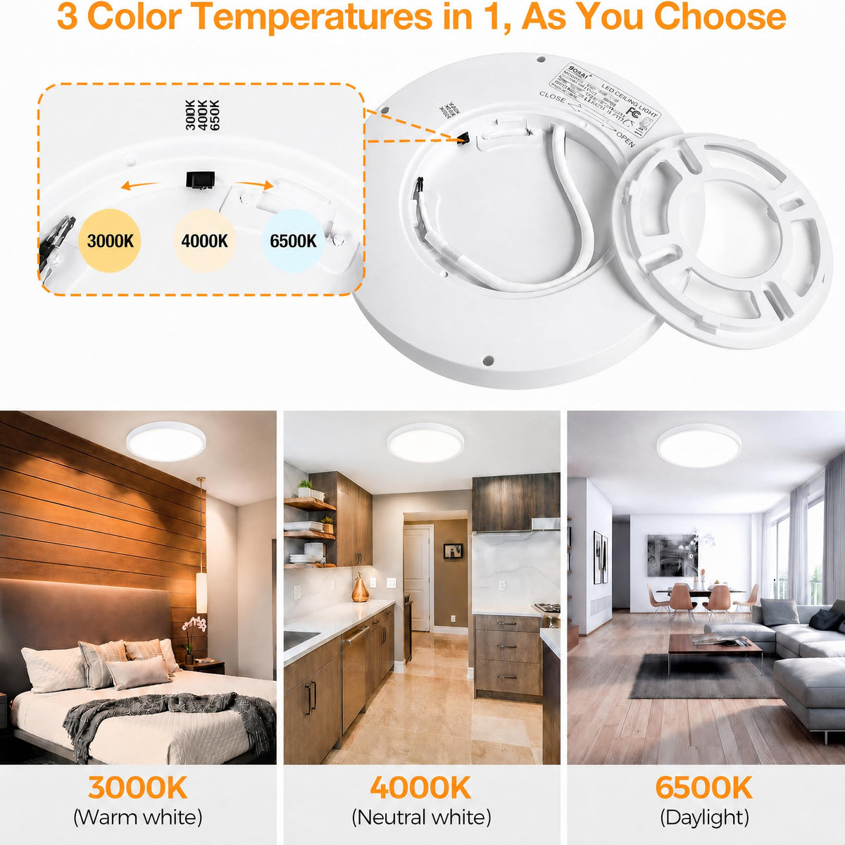 1PACK 20 Inch LED Flush Mount Ceiling Light Fixture (White / 20Inch-1Pack)