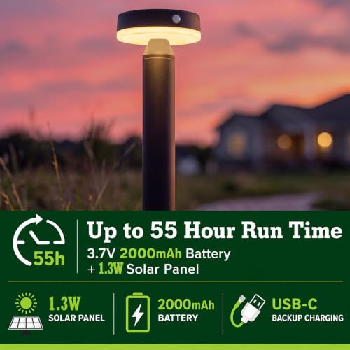 Landscape Solar Round
