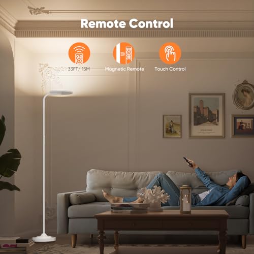 36W LED Floor Lamp (White)