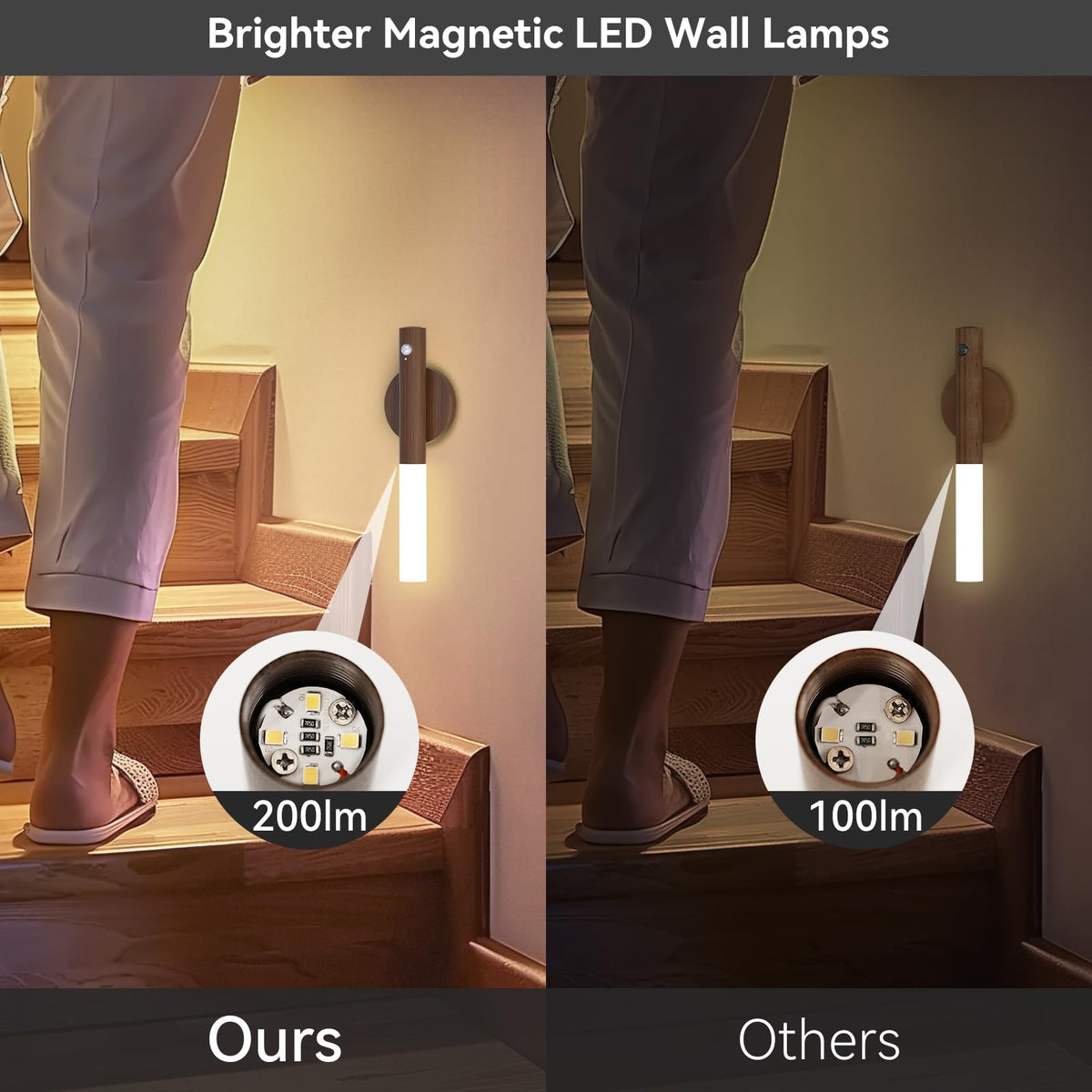 Wooden Motion Sensor Lights Indoor (Wood 2PCS)