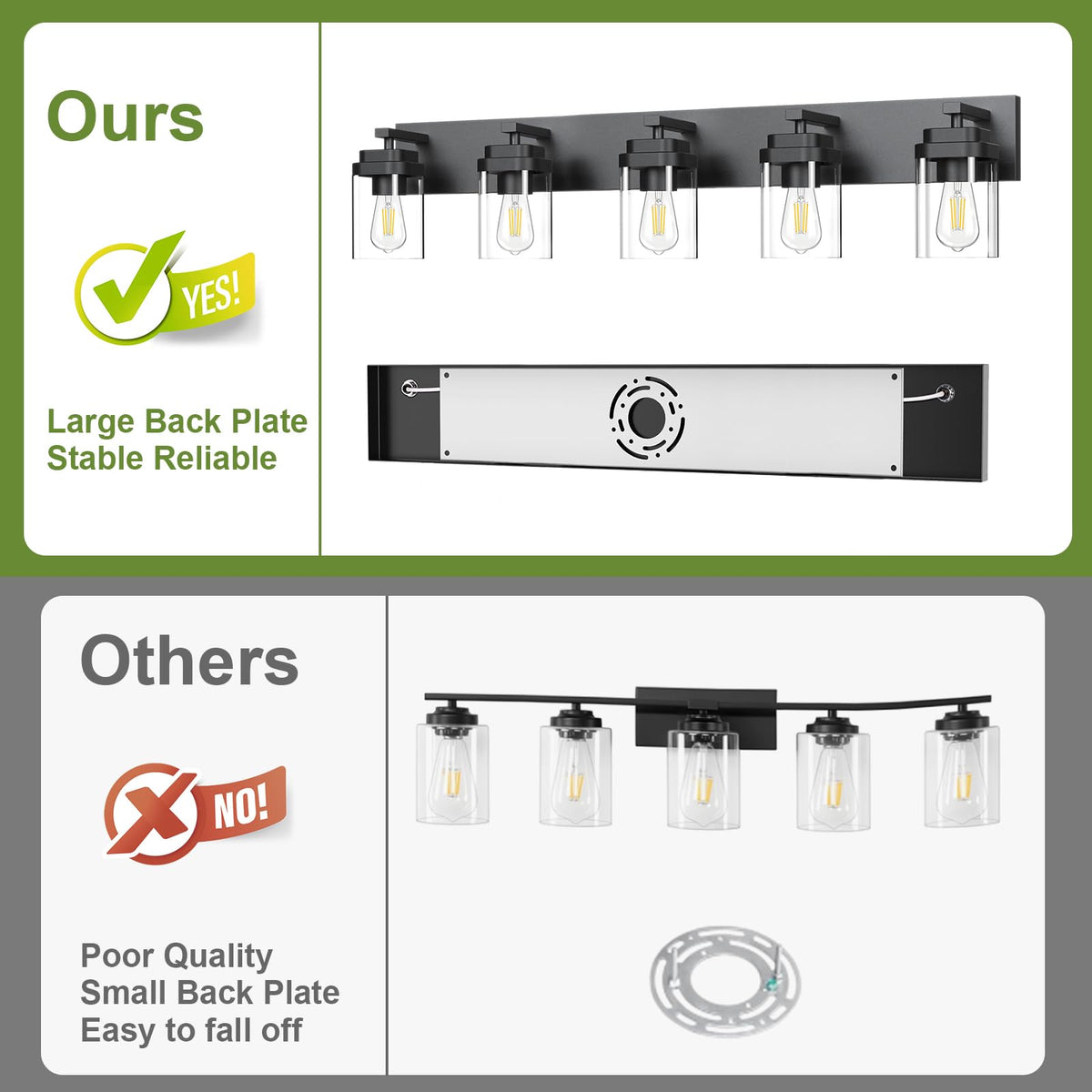 Black Bathroom Light Fixtures (Black / 5-Light, 36-inch)